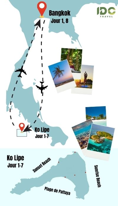 8 jours sur les iles de la Thailande