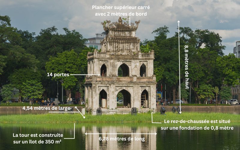 Architecture de la Tour de la Tortue