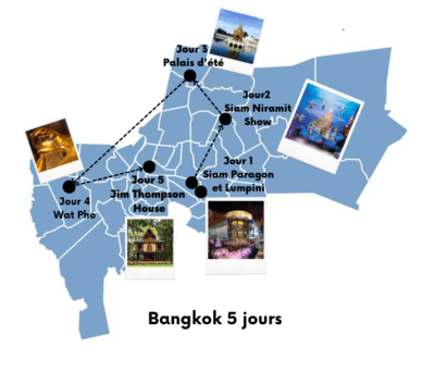 Itinéraire 5 jours à Bangkok
