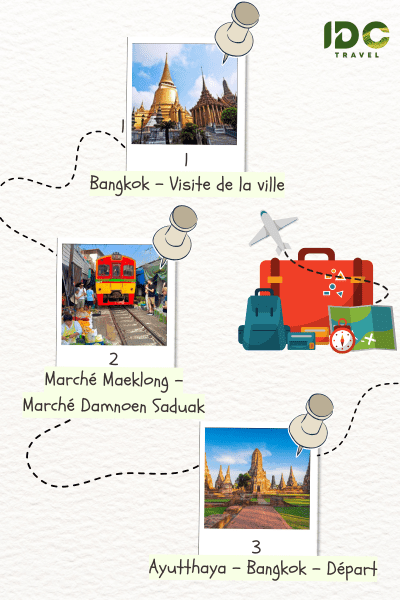 Itinéraire "Bangkok et Ayutthaya Essentiel en 3 Jours" avec des étapes principales: Bangkok, Maeklong, Damnoen Saduak, Ayutthaya