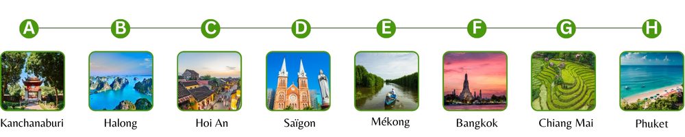 Grand Circuit Vietnam Thaïlande 16 jours