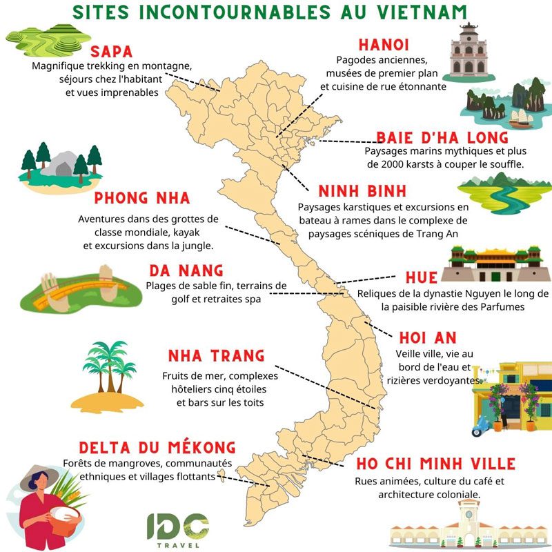 Les sites incontournables à ne pas manquer au Vietnam