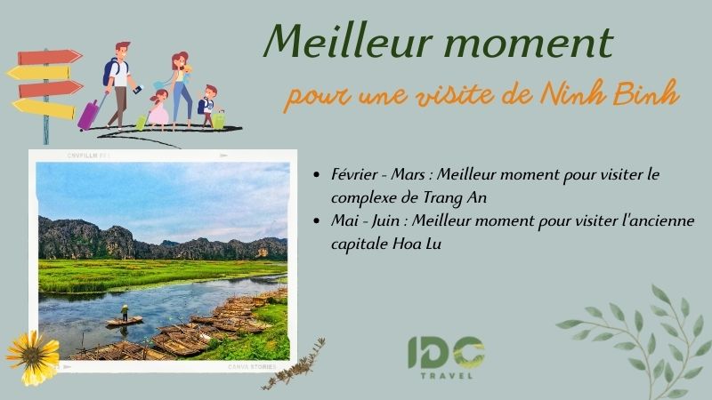 Meilleur moment pour une visite de Ninh Binh