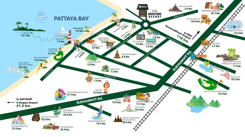 Pattaya et ses charmes