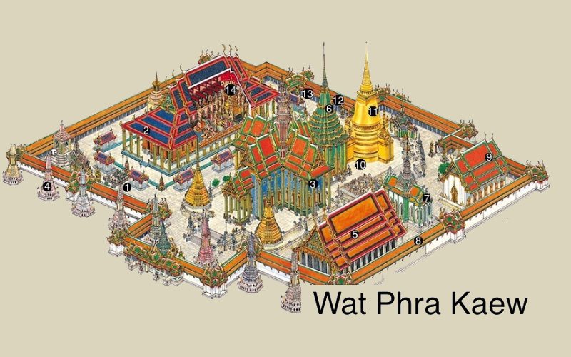 Plan du Wat Phra Kaew