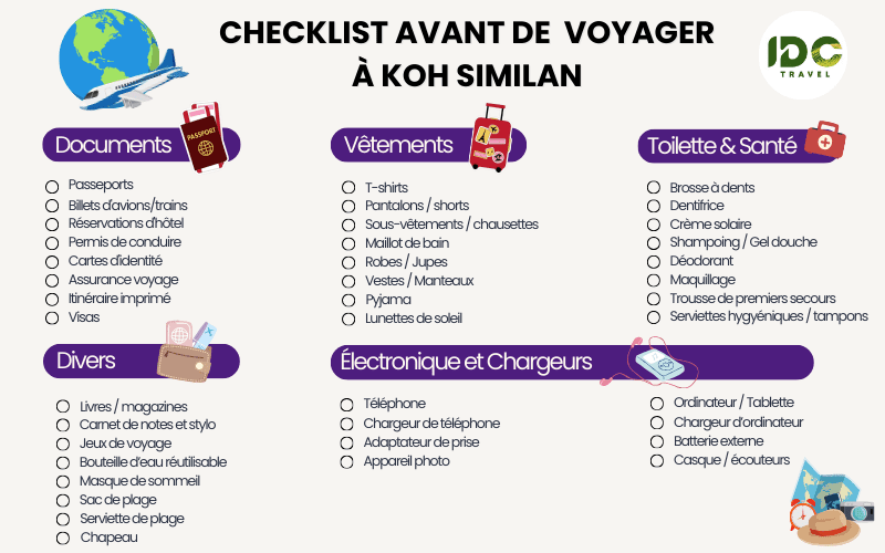 Checklist avant le voyage à Koh Similan