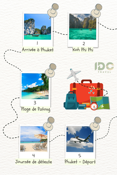 Itinéraire "Séjour Sous le Soleil Tropical à Phuket en 5 jours", composé des destinations: Phuket, Koh Phi Phi, Patong