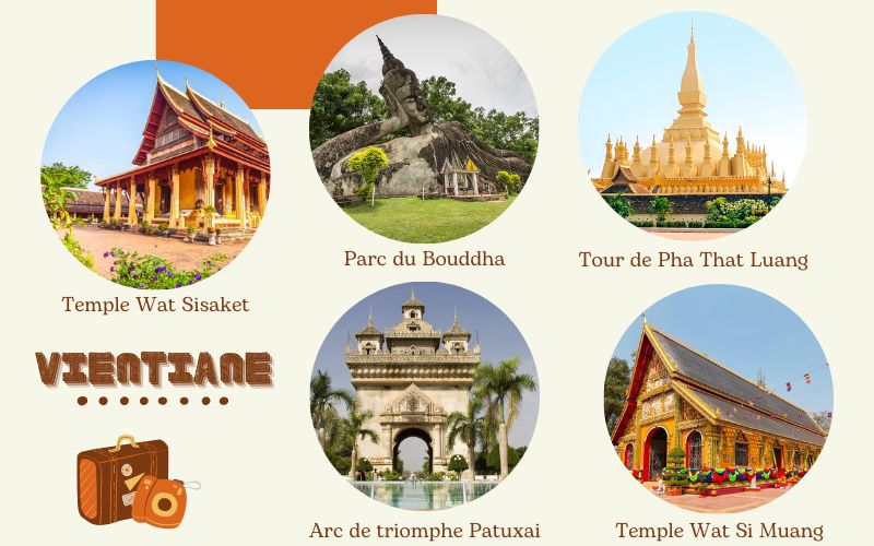 Tour de la ville Vientiane