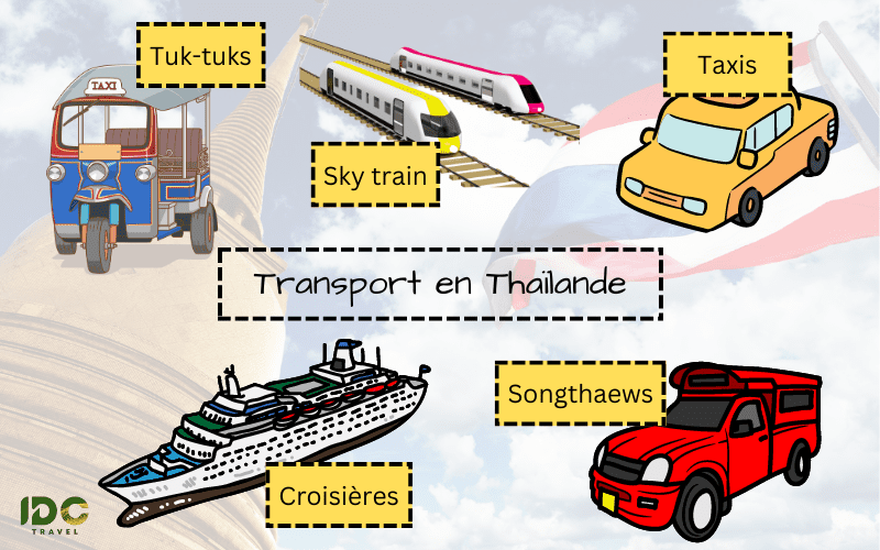 Transports en Thaïlande